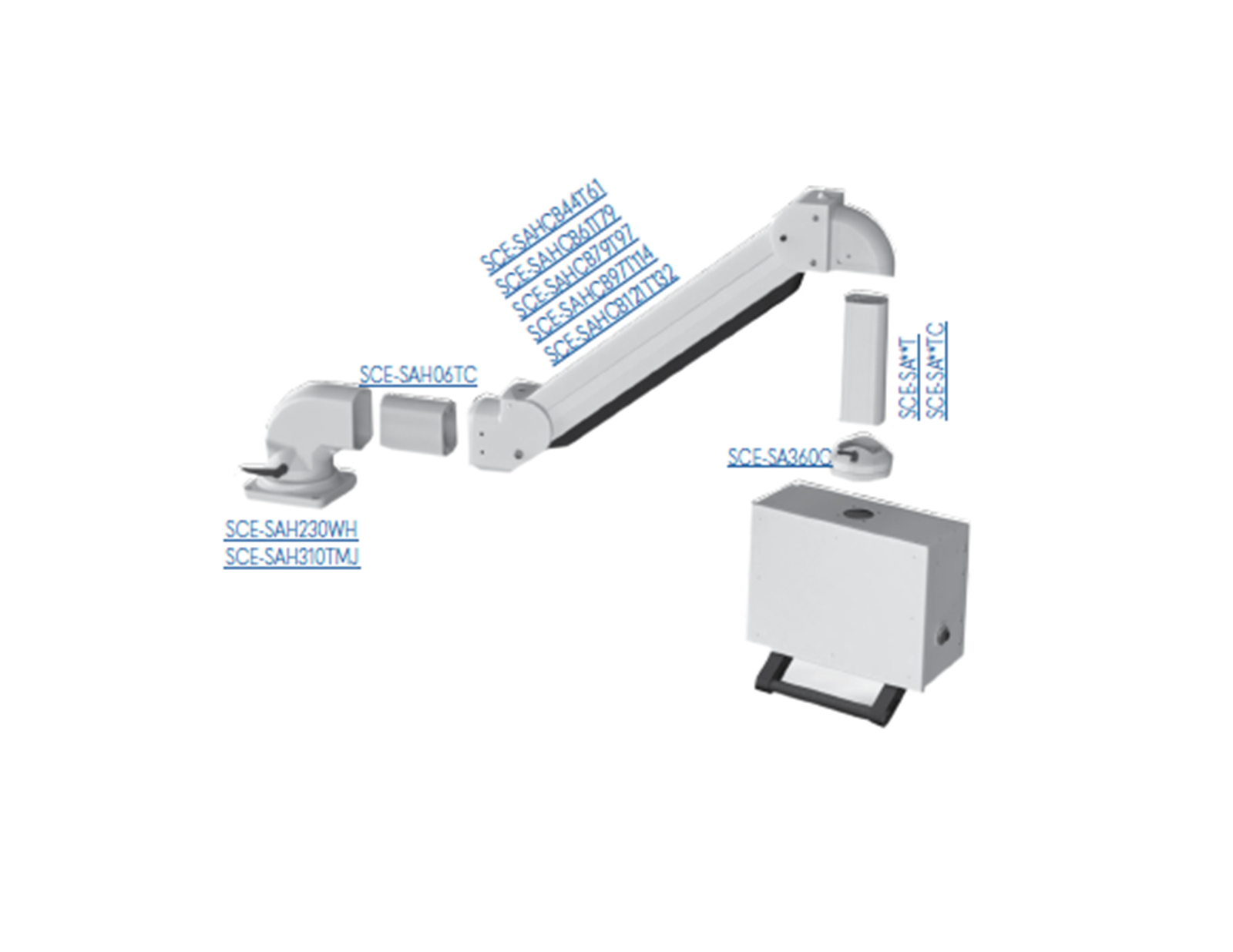 Standard Enclosures Saginaw Control and Engineering