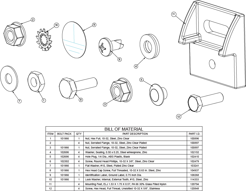 SCE-120706