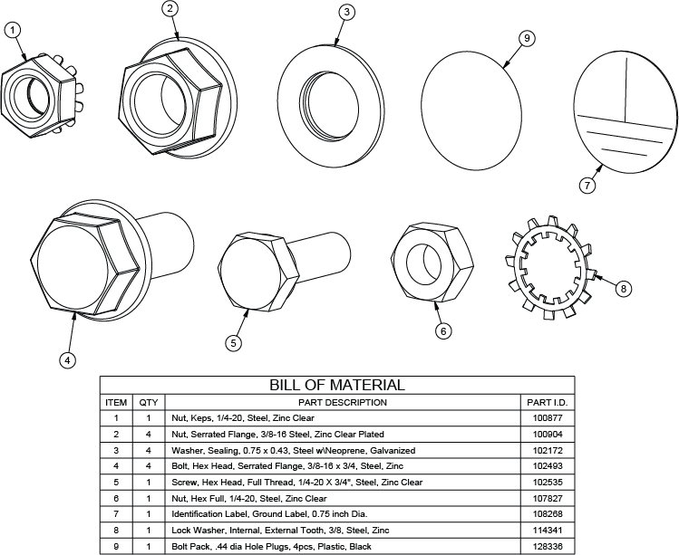 SCE-122191